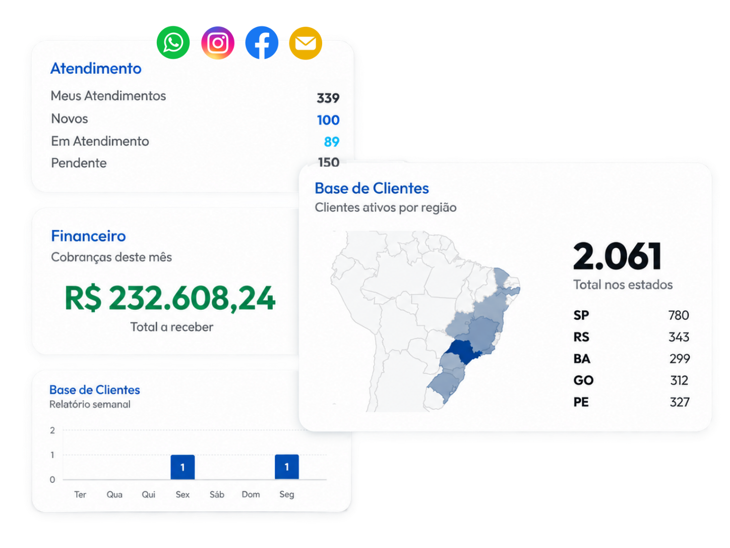 Recursos do VB365